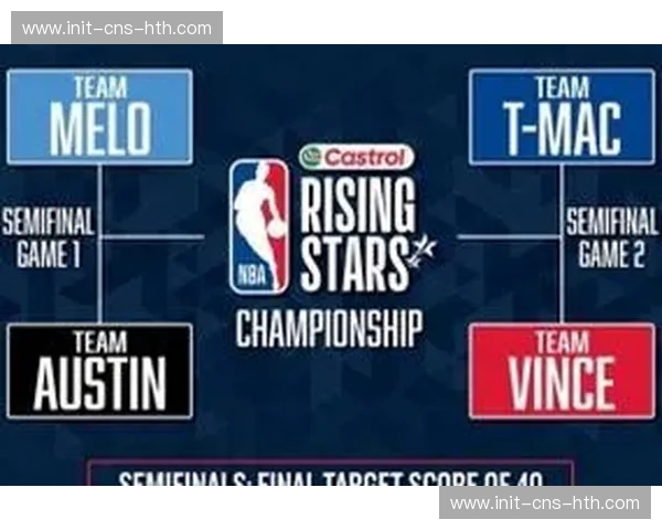 麦迪队36-41不敌卡特队，全明星新秀赛上演精彩对攻